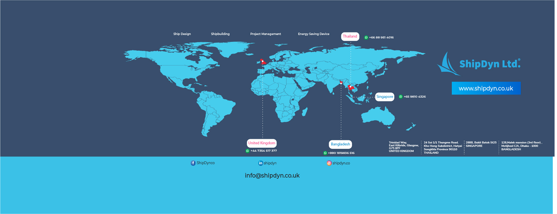 ShipDyn Global Presence