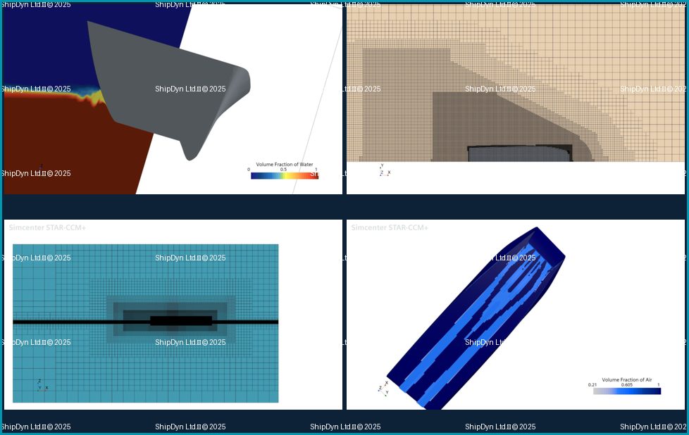 Y-Hull CFD Simulation — ShipDyn Ltd.® Proprietary